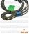 Cabluri de legare cu capete manșonate - Image 8